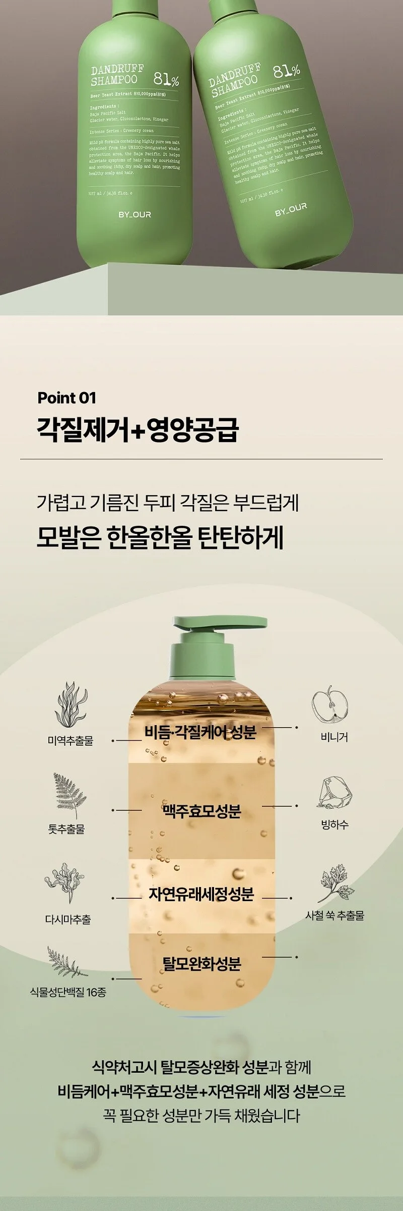 BY_OUR DANDRUFF SHAMPOO 81% 1.017L Detail