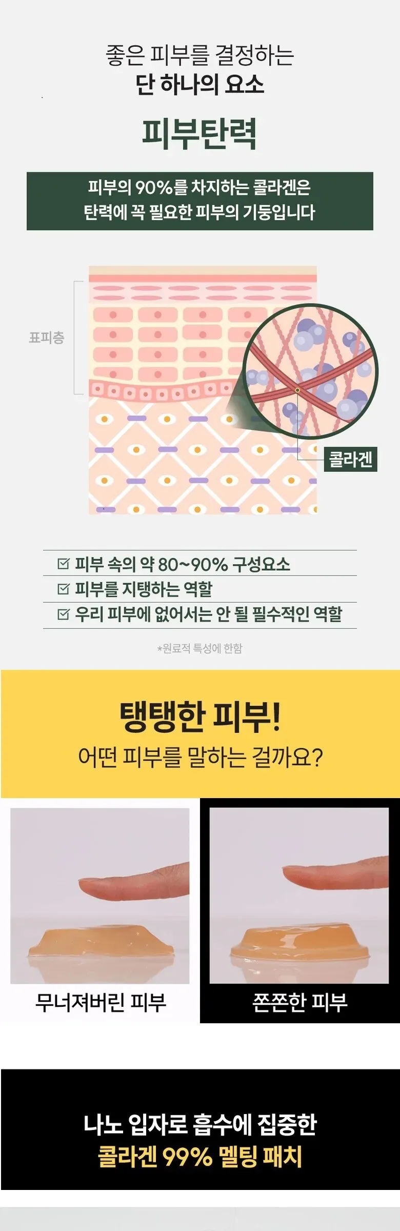 Suelo Freeze-Dried Collagen Leu Leu Melting Patch 4 Patches Detail