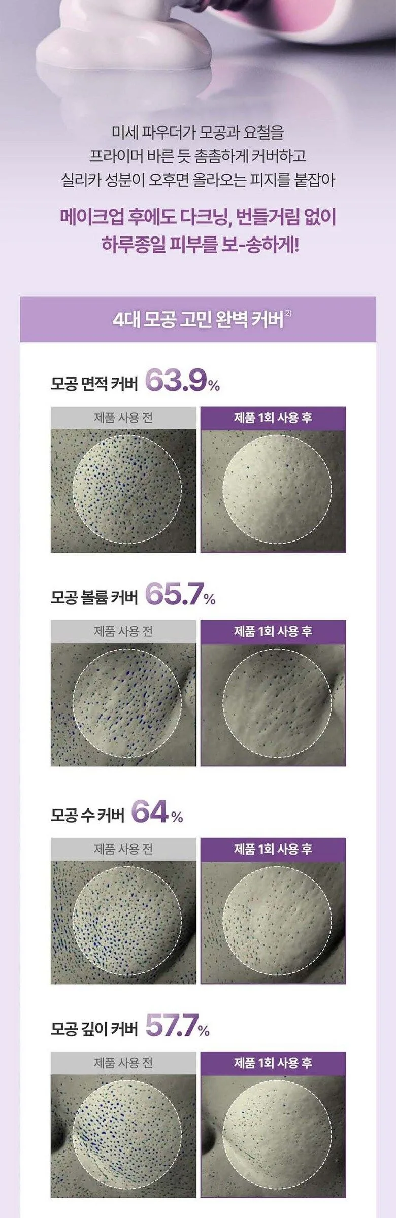 JUMISO Niacinamide 3+ Tone-Up Sunscreen SPF 50+ PA++++ 40ml Detail