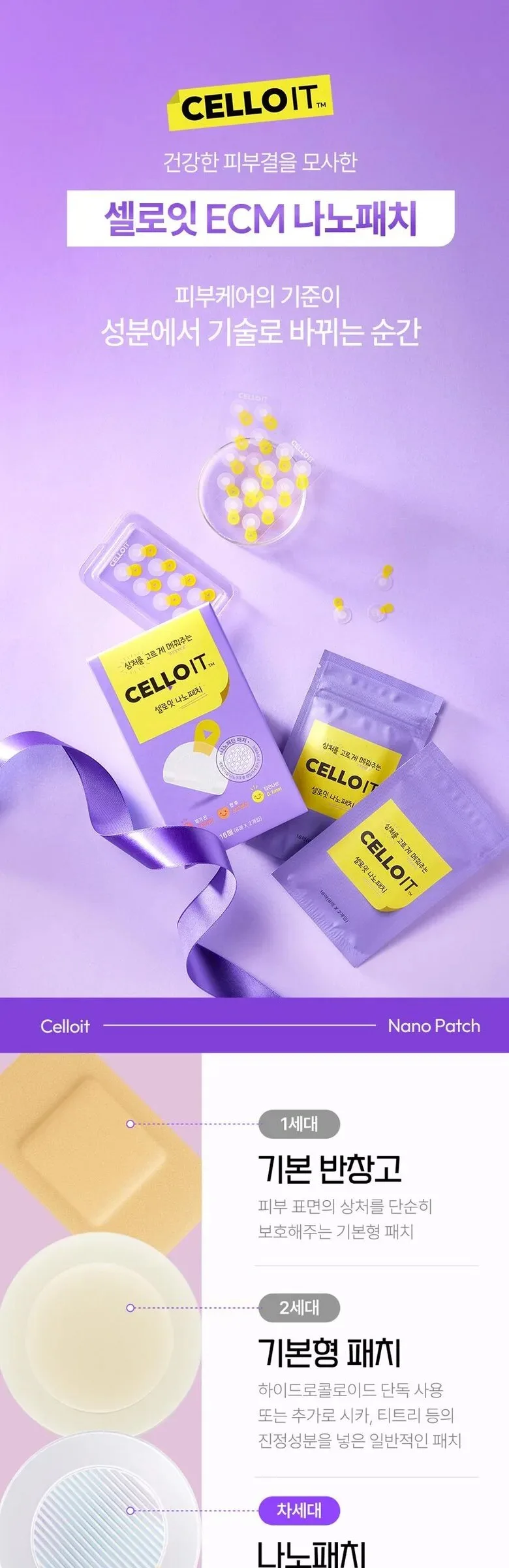 CELLOIT Nano Patch 16 Patches x 5ea Detail