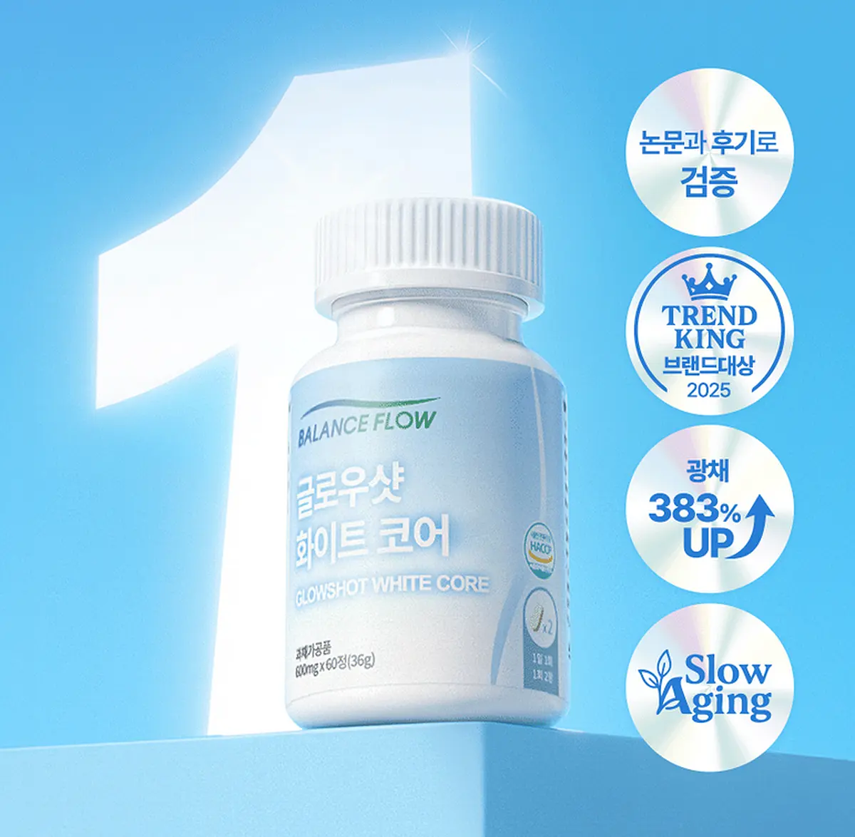 BALANCE FLOW Glowshot White Core +C Liposome Glutathione 600mg x 60 Tablets