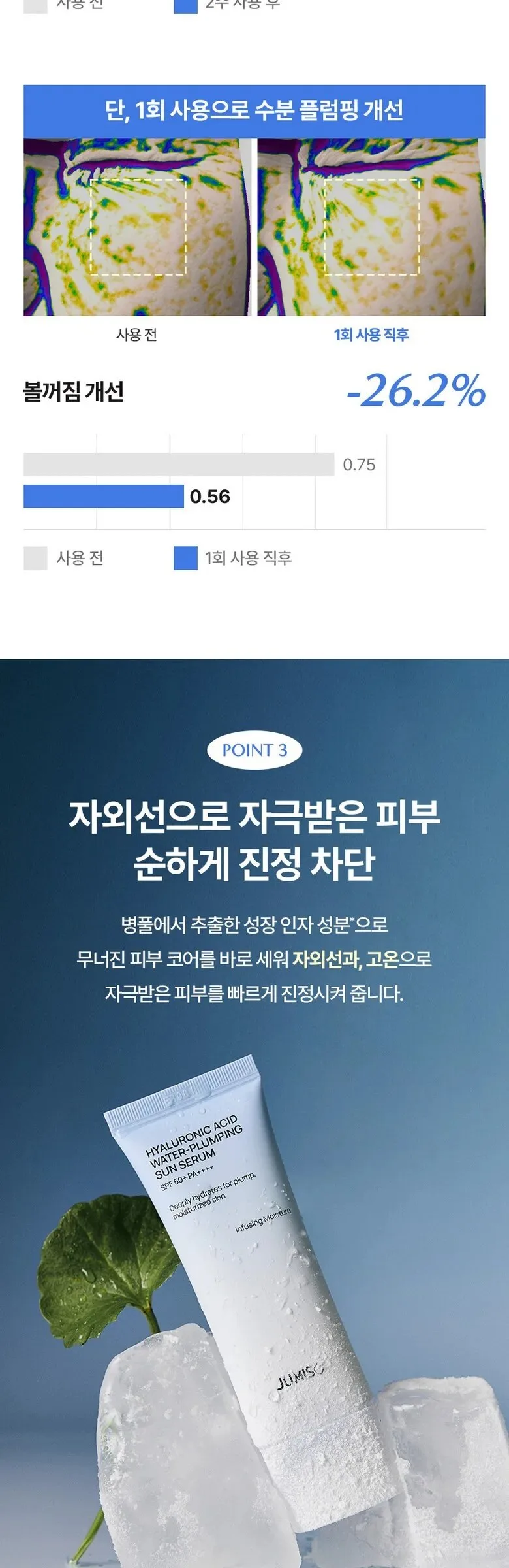 JUMISO Hyaluronic Acid Water-Plumping Sun Serum SPF 50+ PA++++ 40ml Detail