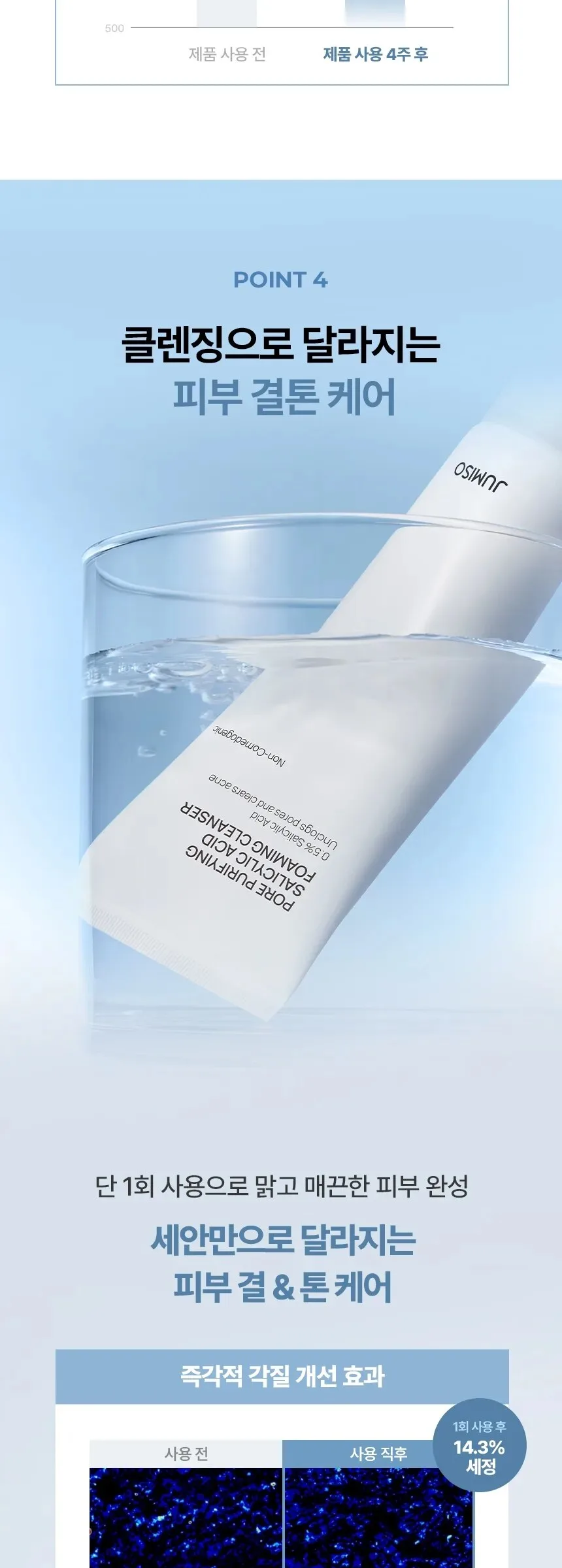 JUMISO Pore Purifying Salicylic Acid Foaming Cleanser 120g Detail