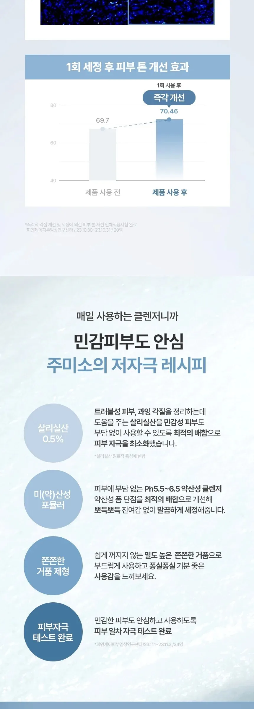 JUMISO Pore Purifying Salicylic Acid Foaming Cleanser 120g Detail