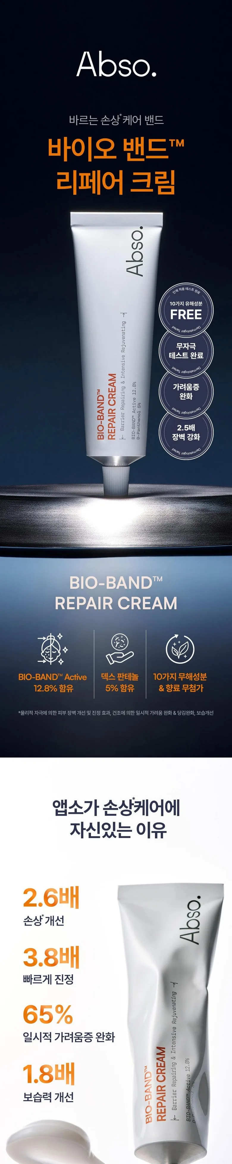 Abso Bio-Band Repair Cream PDRN Panthenol Soothing Moisturizing 50g Detail