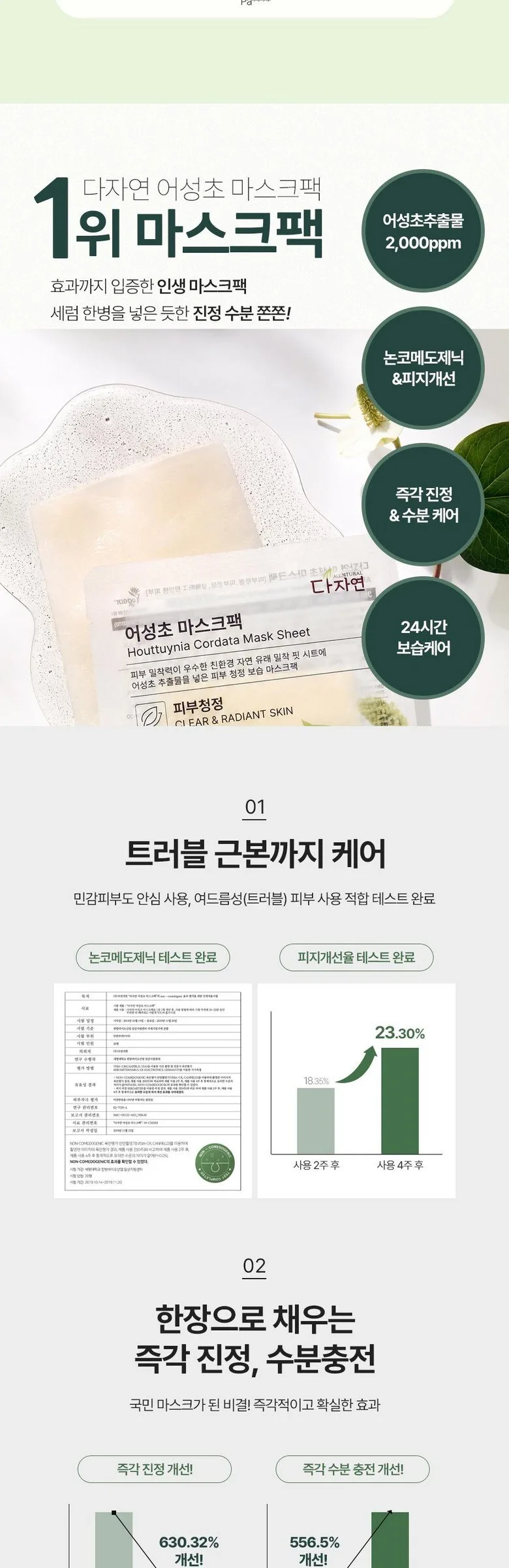allNATURAL Houttuynia Cordata Mask Sheet 30pcs Detail