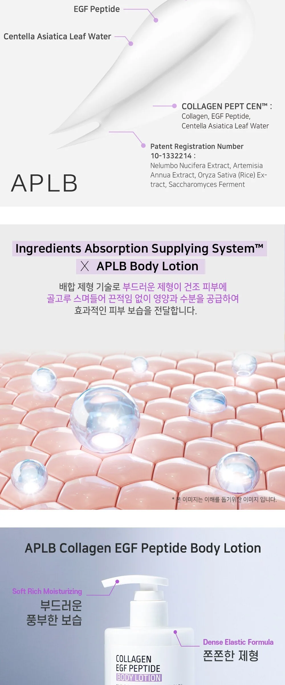 APLB COLLAGEN EGF PEPTIDE BODY LOTION 300ml Detail