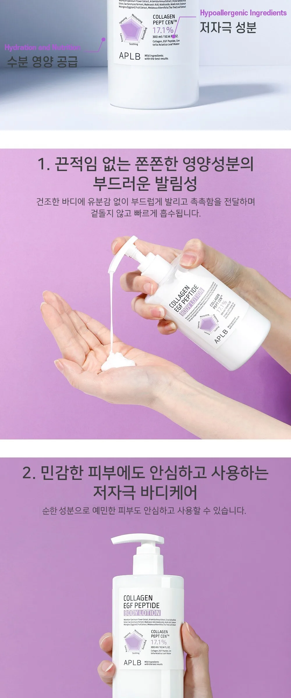APLB COLLAGEN EGF PEPTIDE BODY LOTION 300ml Detail