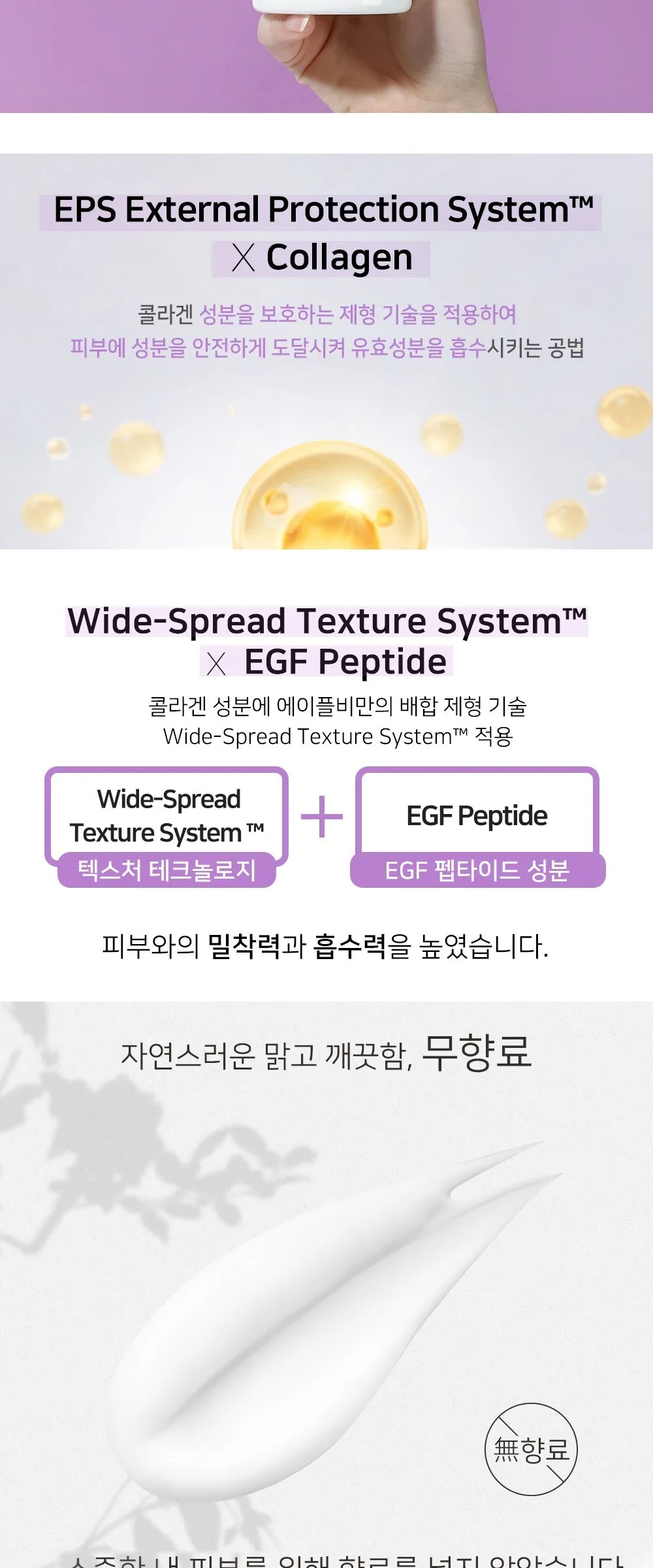 APLB COLLAGEN EGF PEPTIDE BODY LOTION 300ml Detail