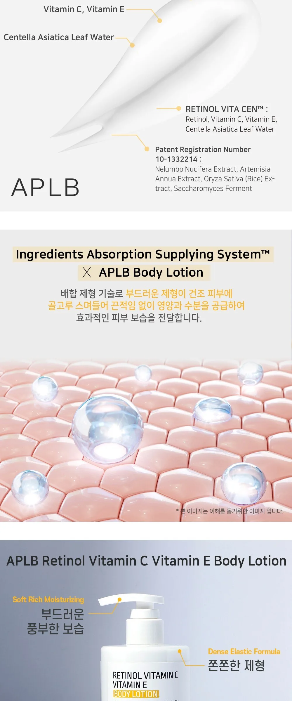 APLB Retinol Vitamin C Vitamin E Body Lotion 300ml Detail