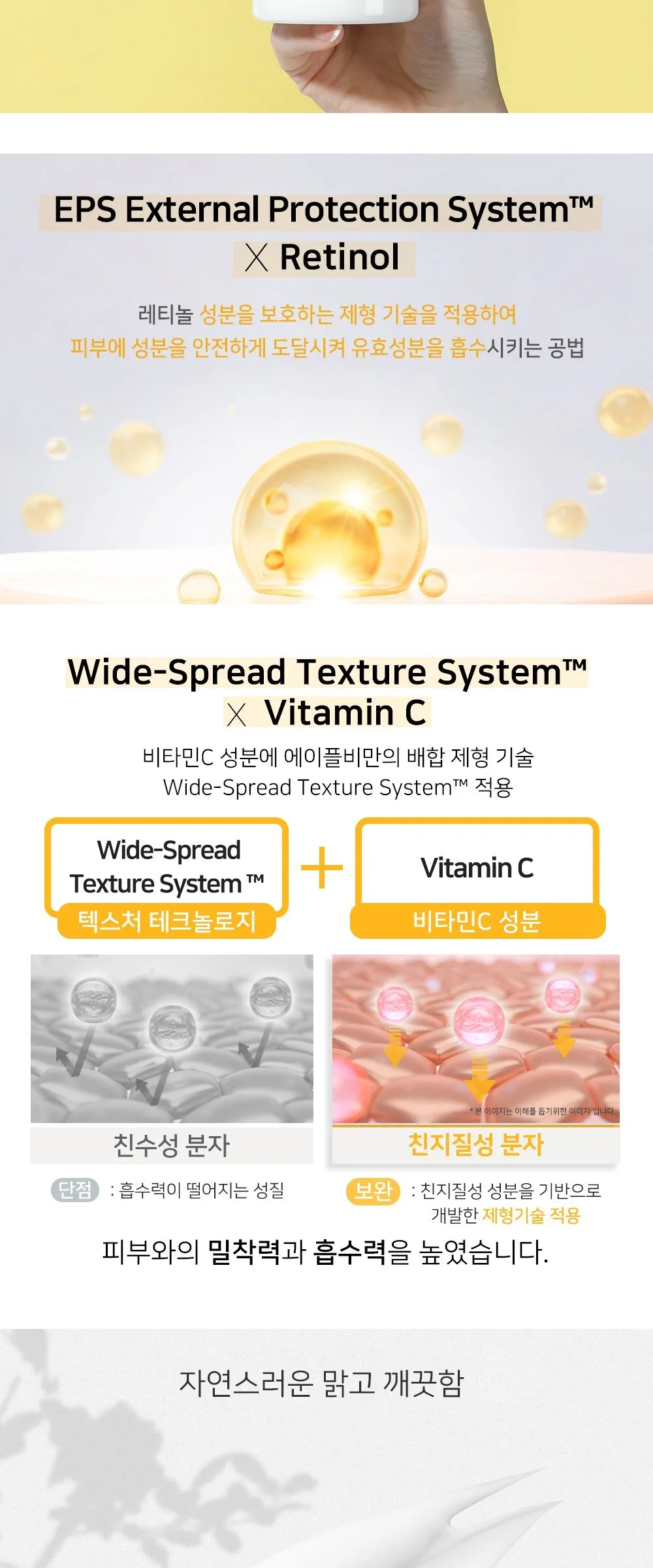 APLB Retinol Vitamin C Vitamin E Body Lotion 300ml Detail