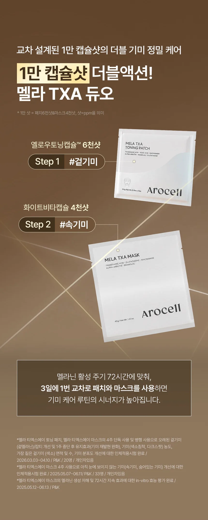 Arocell MELA TXA Toning Patch [5 sheets] Detail