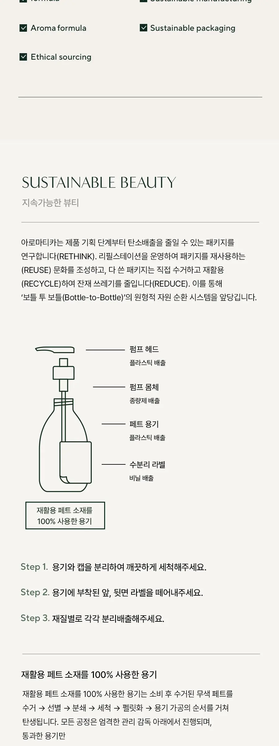 AROMATICA Lemongrass Anti-Hair Loss Shampoo 1L Detail