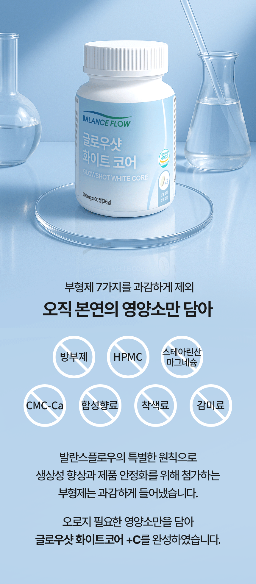 BALANCE FLOW Glowshot White Core +C Liposome Glutathione 600mg x 60 Tablets Detail