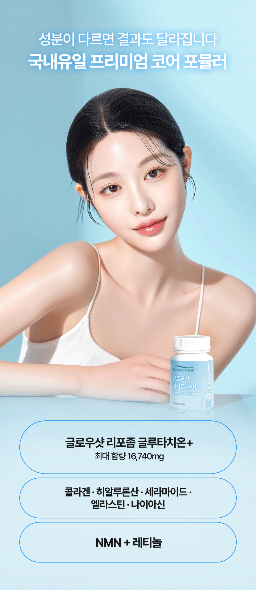 BALANCE FLOW Glowshot White Core +C Liposome Glutathione 600mg x 60 Tablets Detail