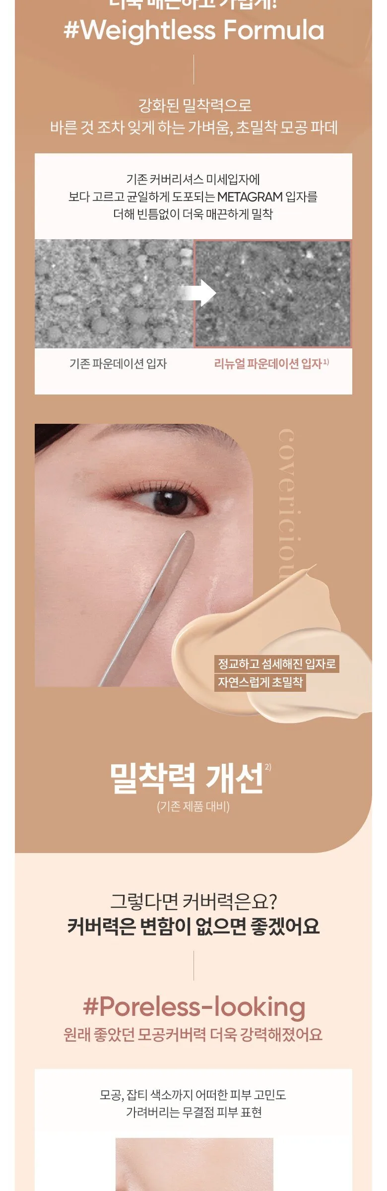 BANILA CO Covericious Power Fit Foundation 14ml 21 Ivory Miniature Detail