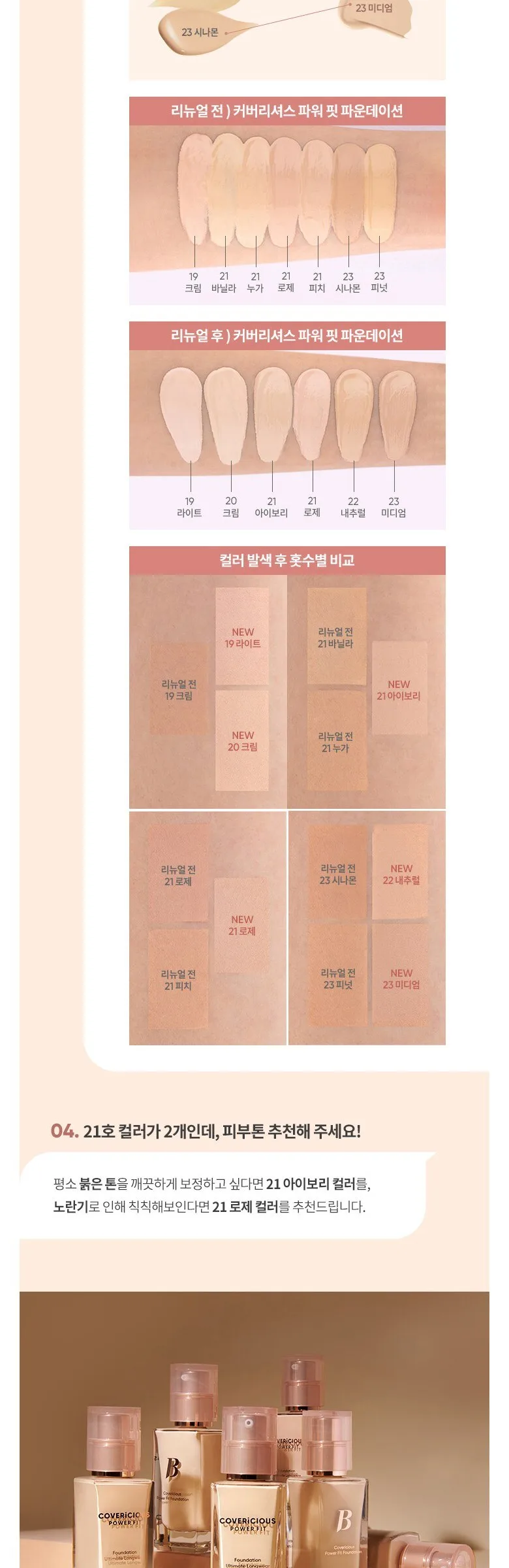 BANILA CO Covericious Power Fit Foundation 14ml 21 Ivory Miniature Detail