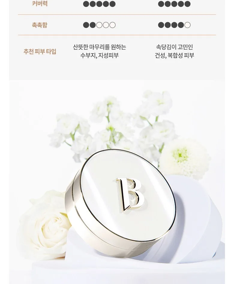 BANILA CO Covericious Ultimate White Cushion SPF38 PA++ 14g Refill 20 Cream Detail