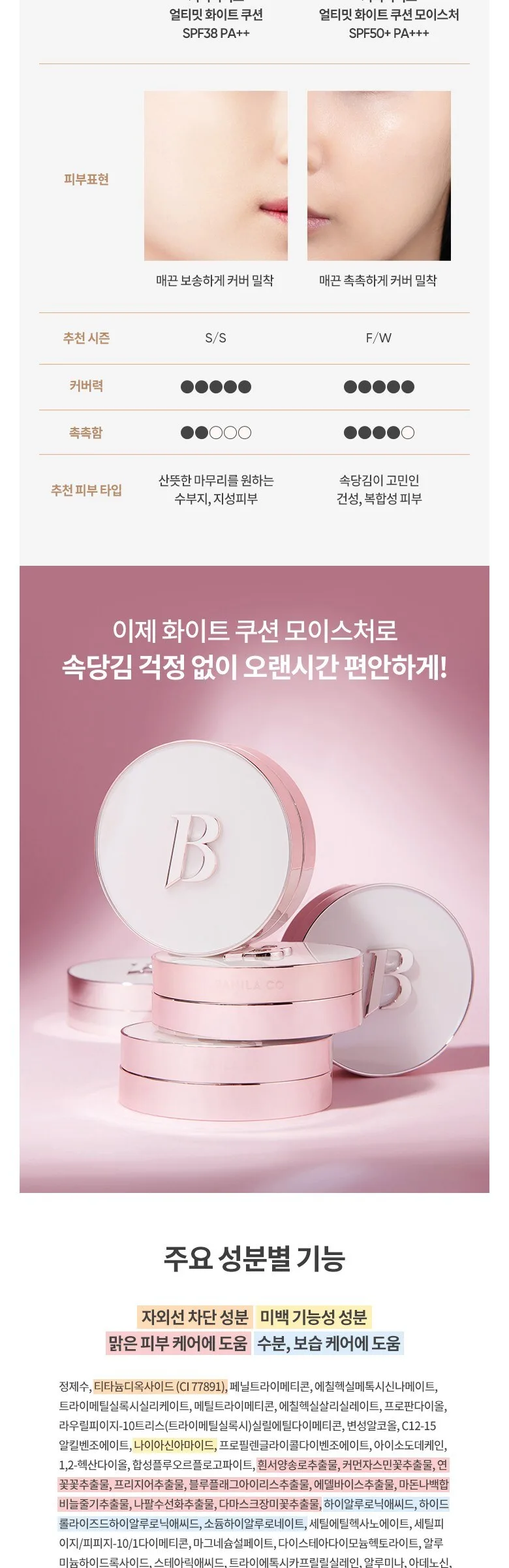 BANILA CO Covericious Ultimate White Cushion Moisture 14g x3 (Shade 22 Natural) Detail