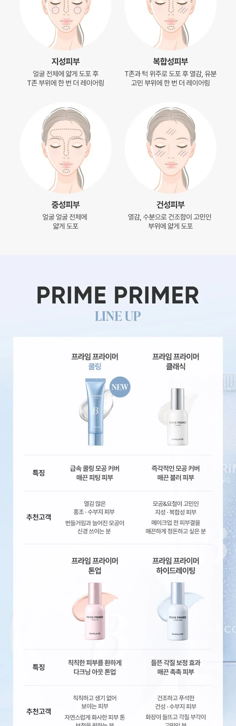 BANILA CO Prime Primer Cooling 30ml Single Detail