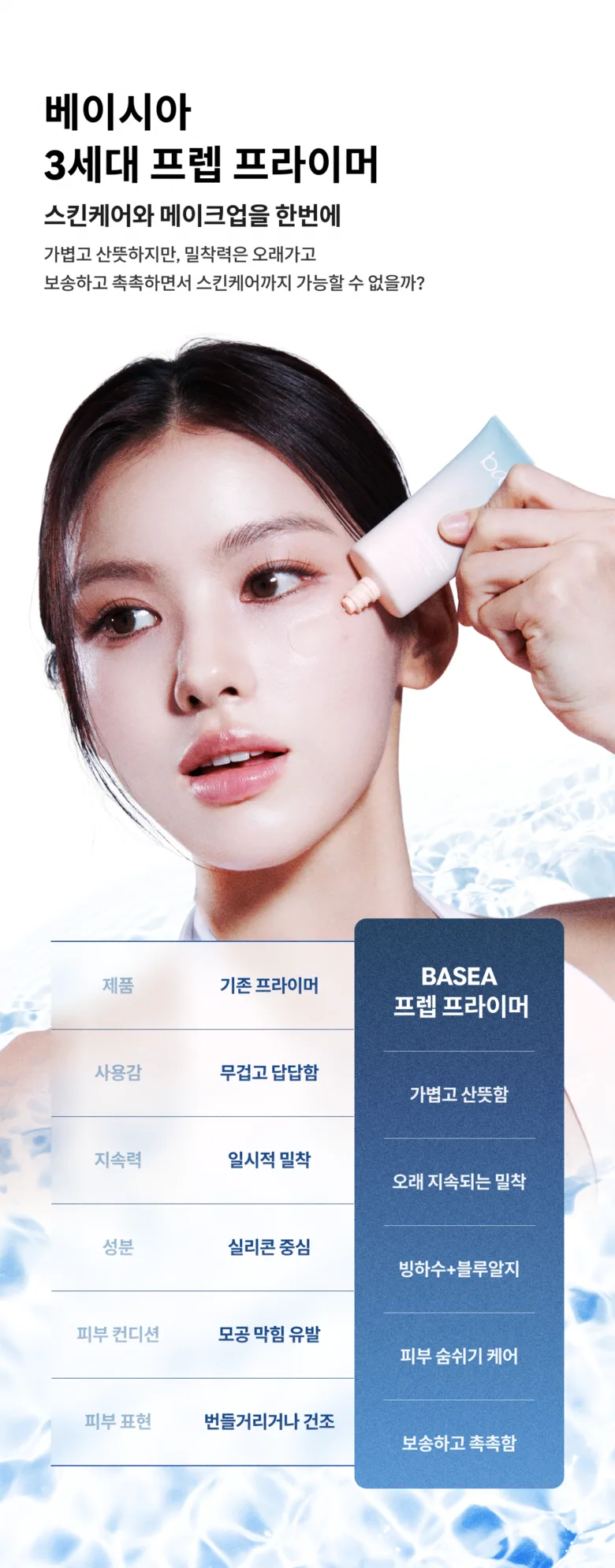 basea Pore Blur Alaska Glacier Water Primer 30ml Detail