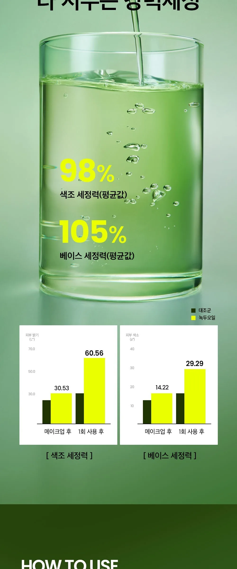 beplain MUNG BEAN CLEANSING OIL 200 ml + 20 ml × 2 SET Detail