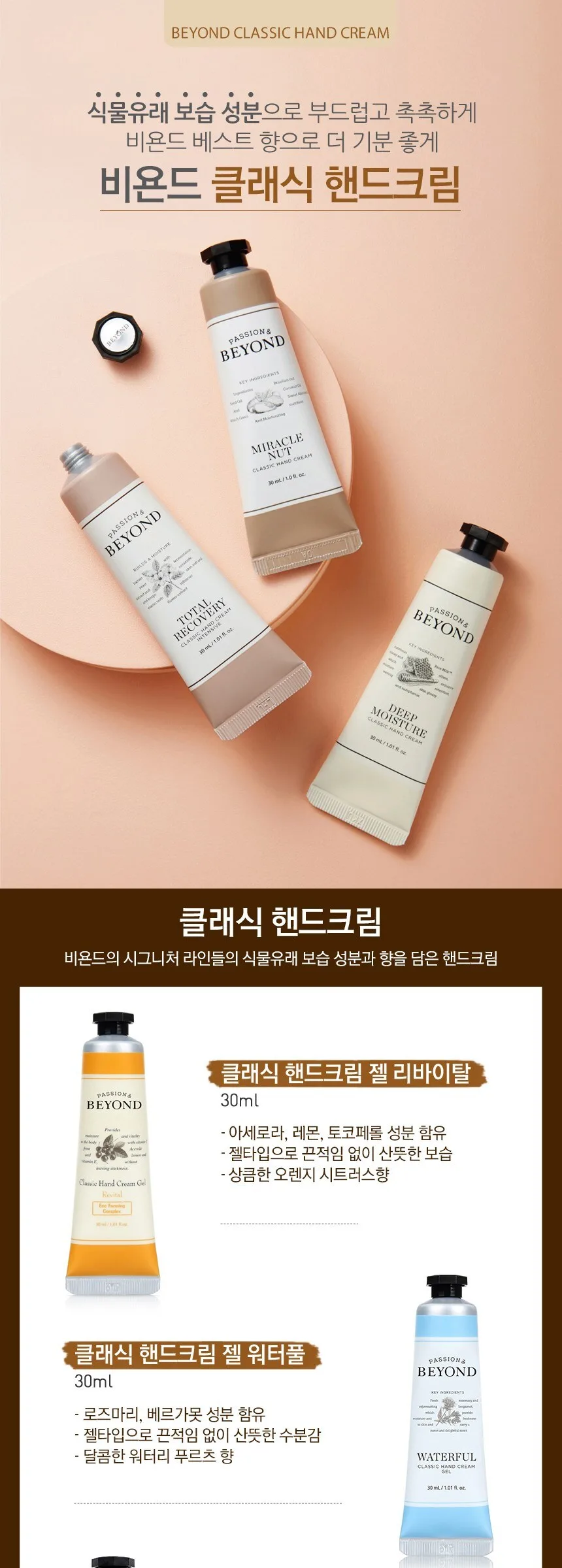 BEYOND Classic Hand Cream Deep Moisture Olive 30ml Green Floral Musk Scent Detail