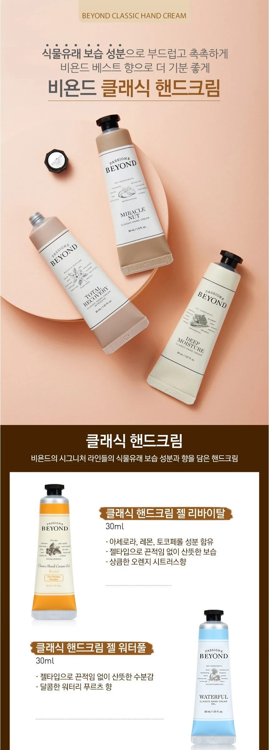 BEYOND Classic Hand Cream Gel Revital 30ml Orange Citrus Scent Detail