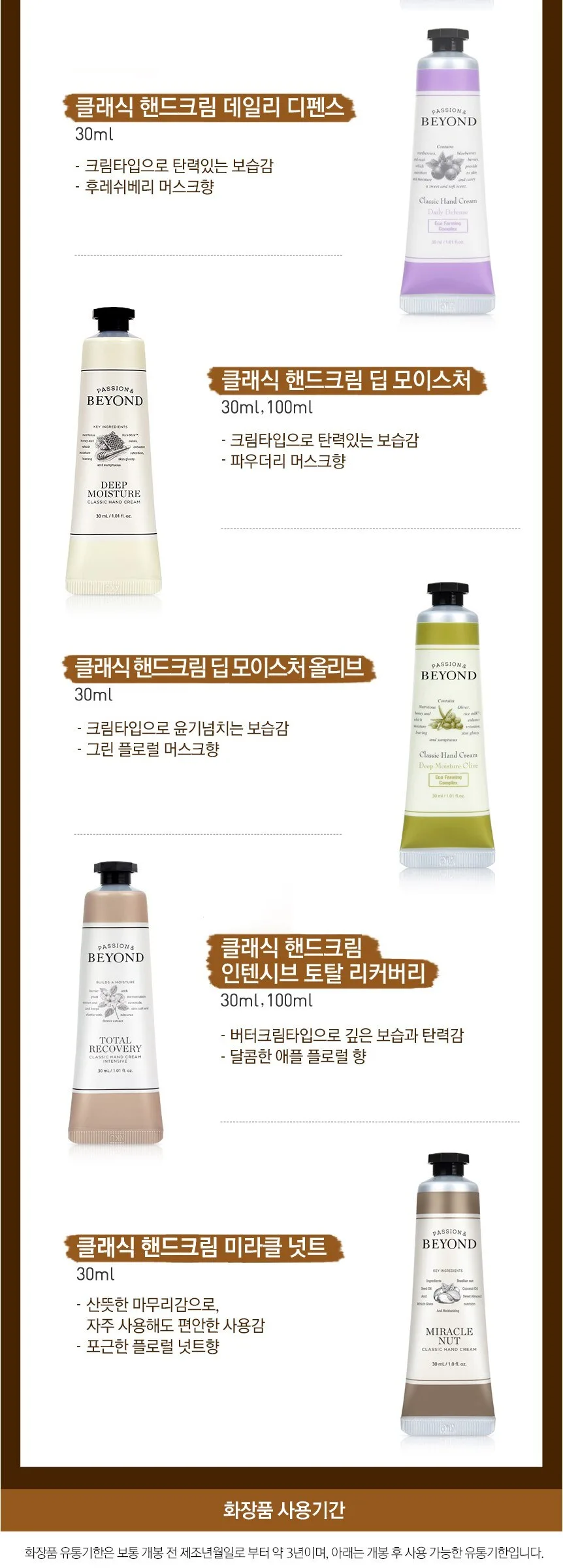 BEYOND Classic Hand Cream Gel Revital 30ml Orange Citrus Scent Detail
