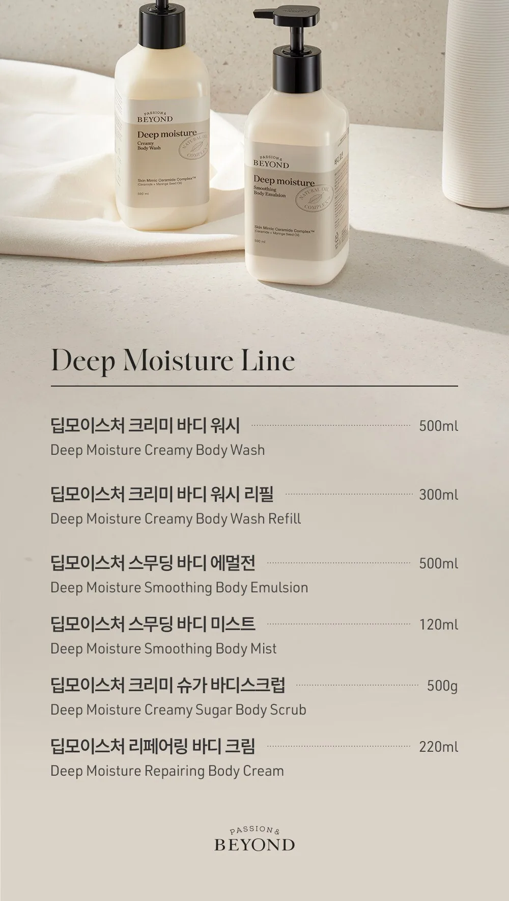 BEYOND Deep Moisture Smoothing Body Emulsion 500ml Detail