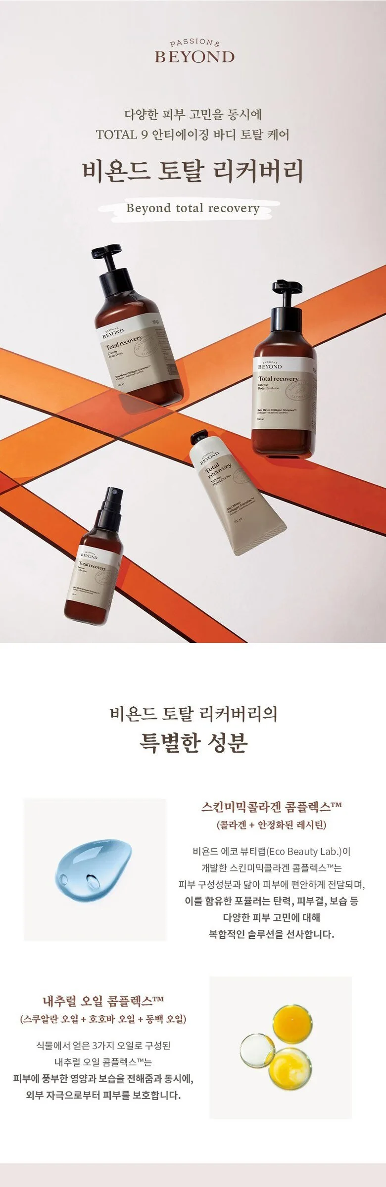 Beyond Total Recovery Intense Hand Cream 30ml Detail