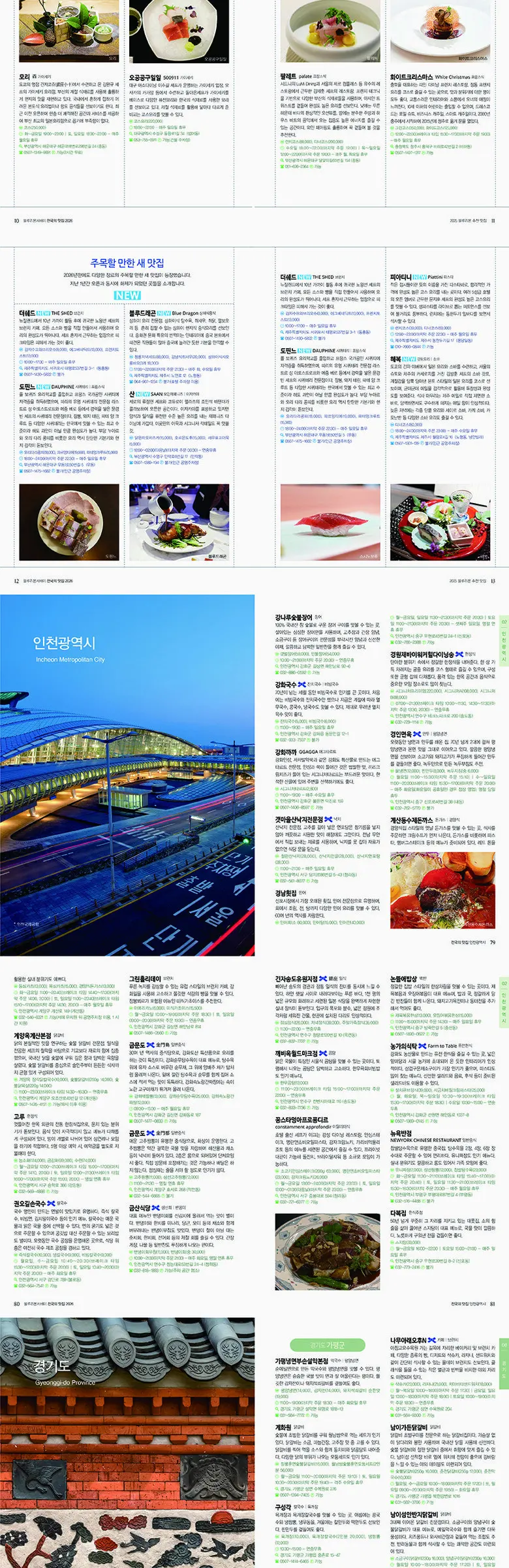 Blue Ribbon Survey Nationwide Restaurants 2026 Detail