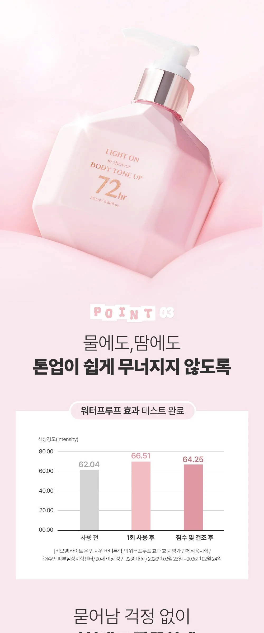 BOM LIGHT ON In Shower Body Tone Up Body Lotion Baby Powder Scent 290ml Detail