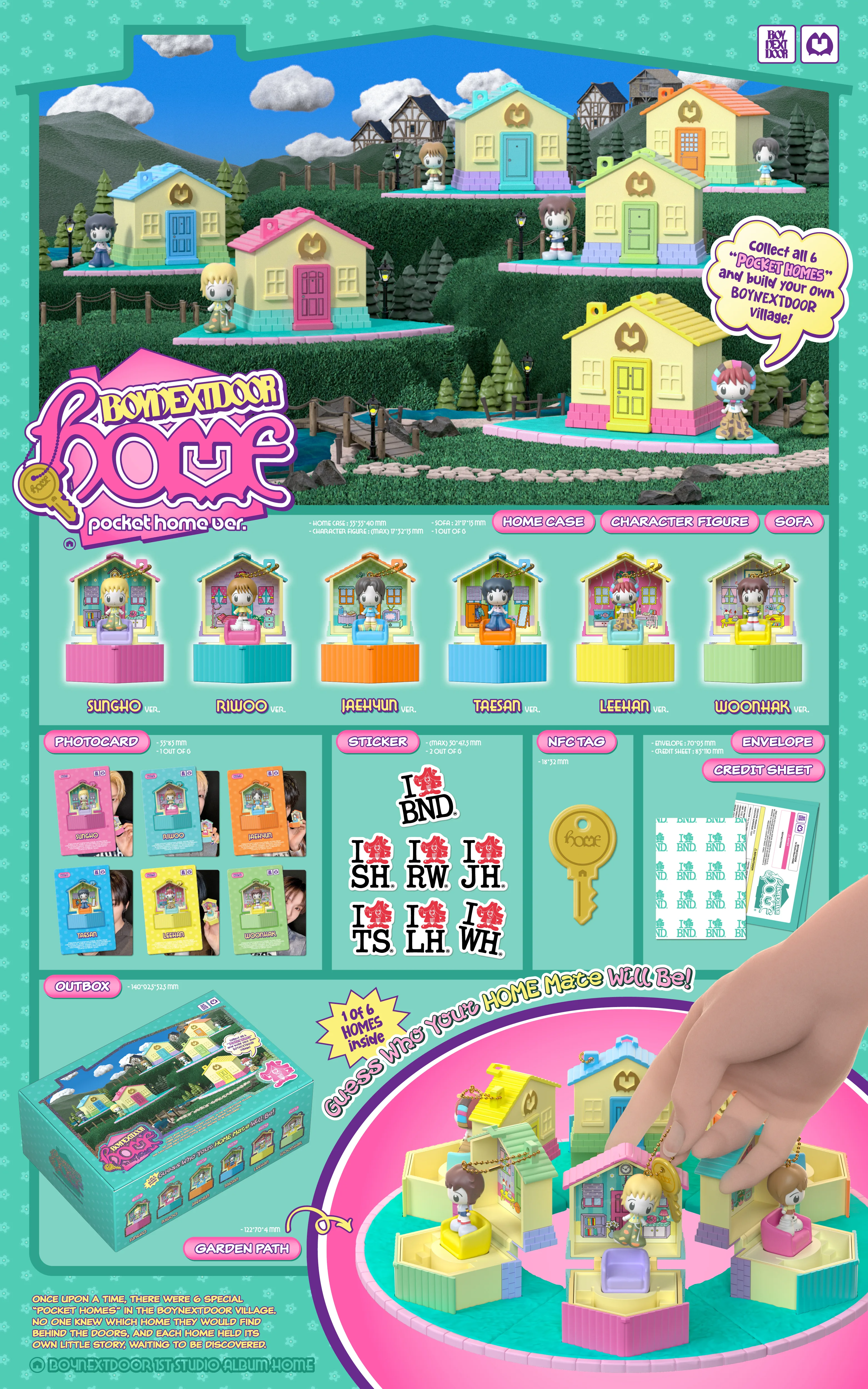BOYNEXTDOOR 1st Studio Album [HOME] POCKET HOME Ver. Detail