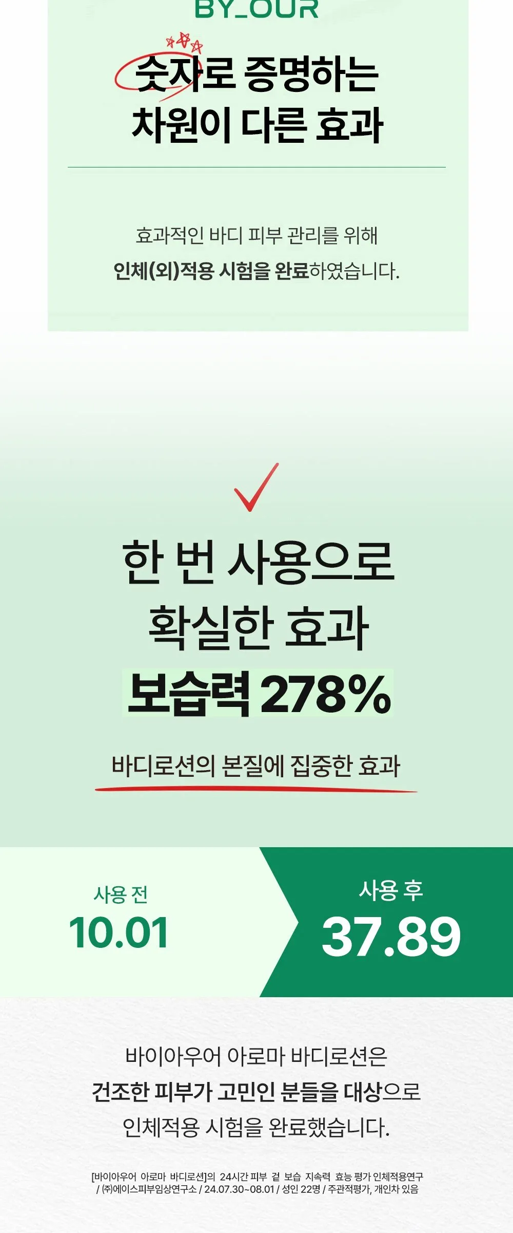 BY_OUR AROMA BODY LOTION 93% Mint Lavender 1L Detail