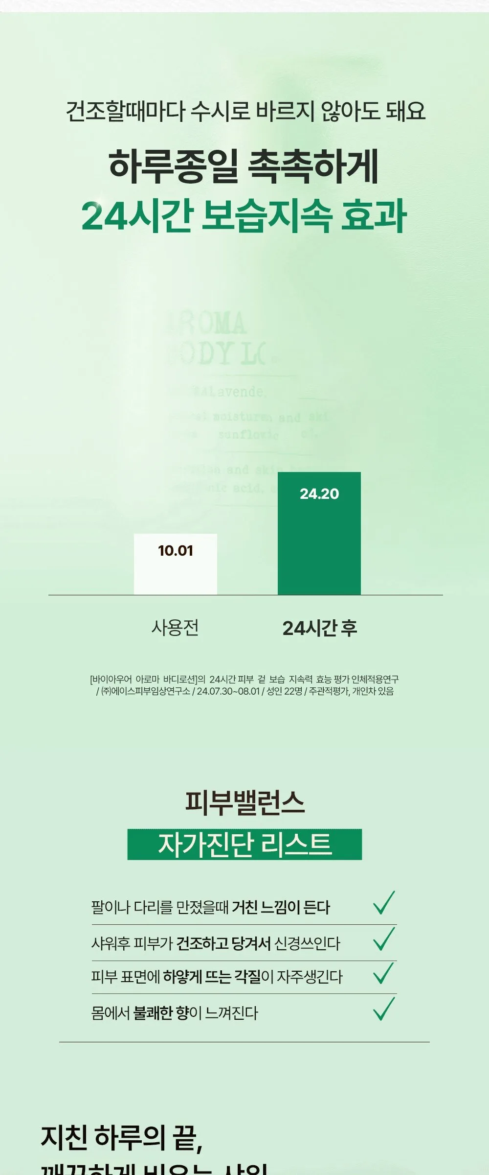 BY_OUR AROMA BODY LOTION 93% Mint Lavender 1L Detail