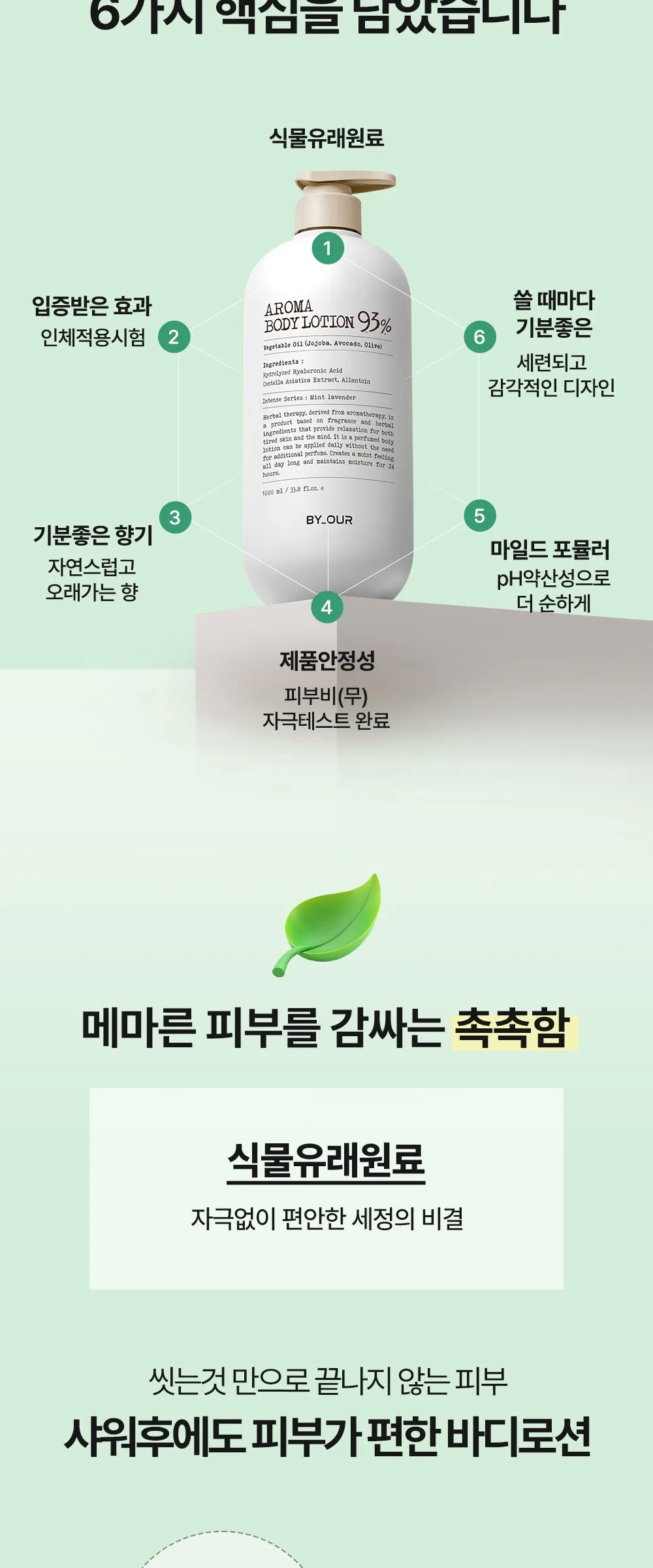 BY_OUR AROMA BODY LOTION 93% Mint Lavender 1L Detail