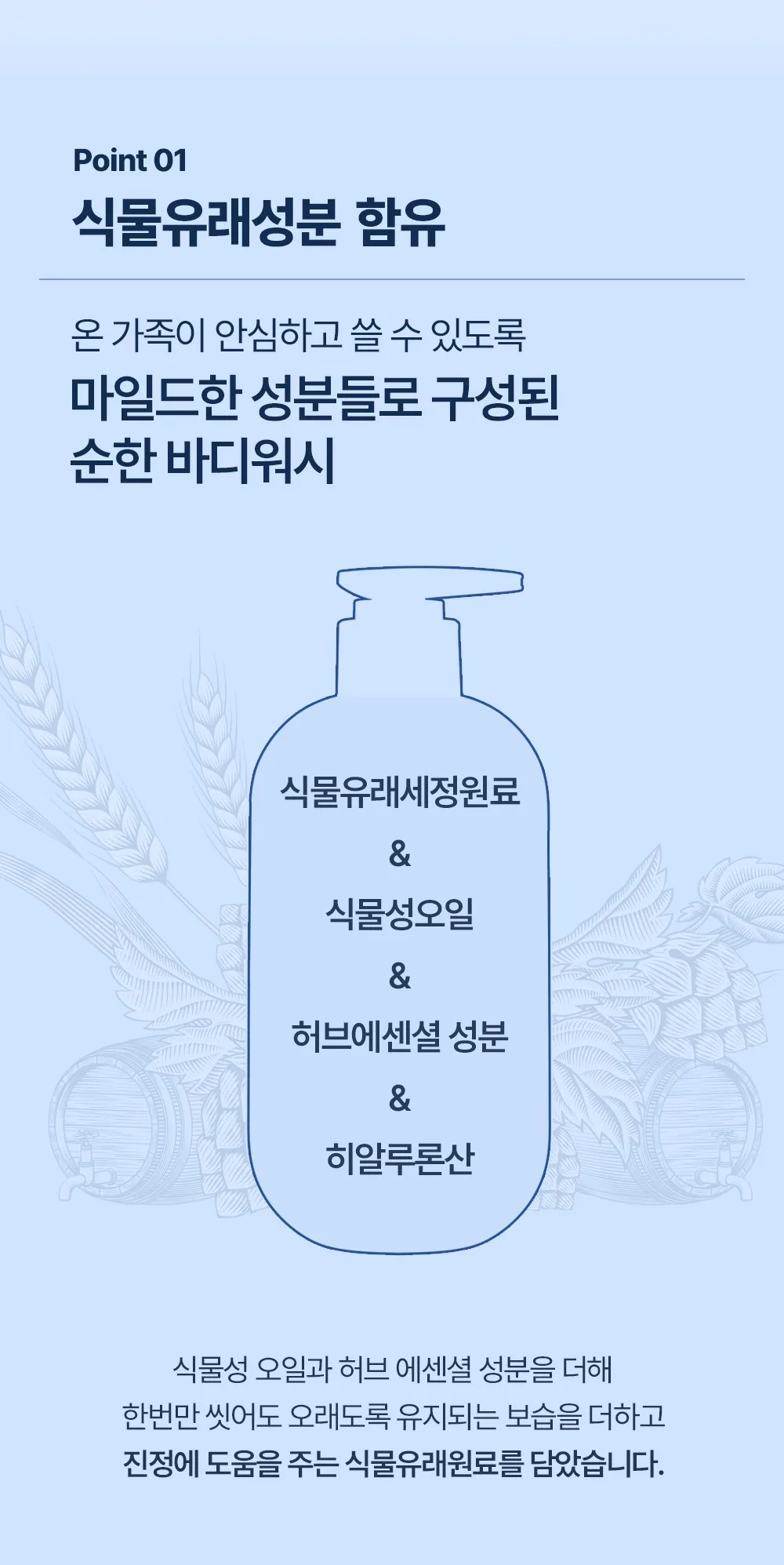BY_OUR Aroma Body Wash 1020ml Clean Soap Detail