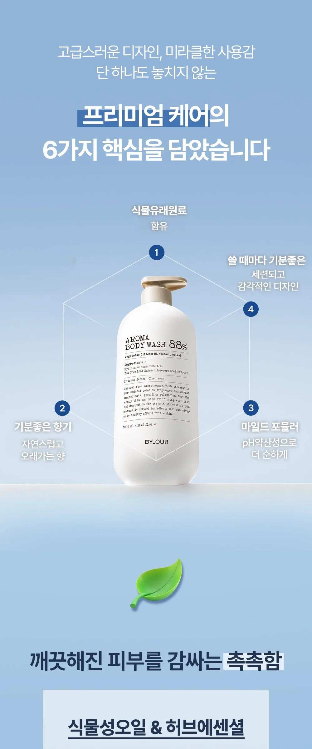 BY_OUR Aroma Body Wash 1020ml Clean Soap Detail