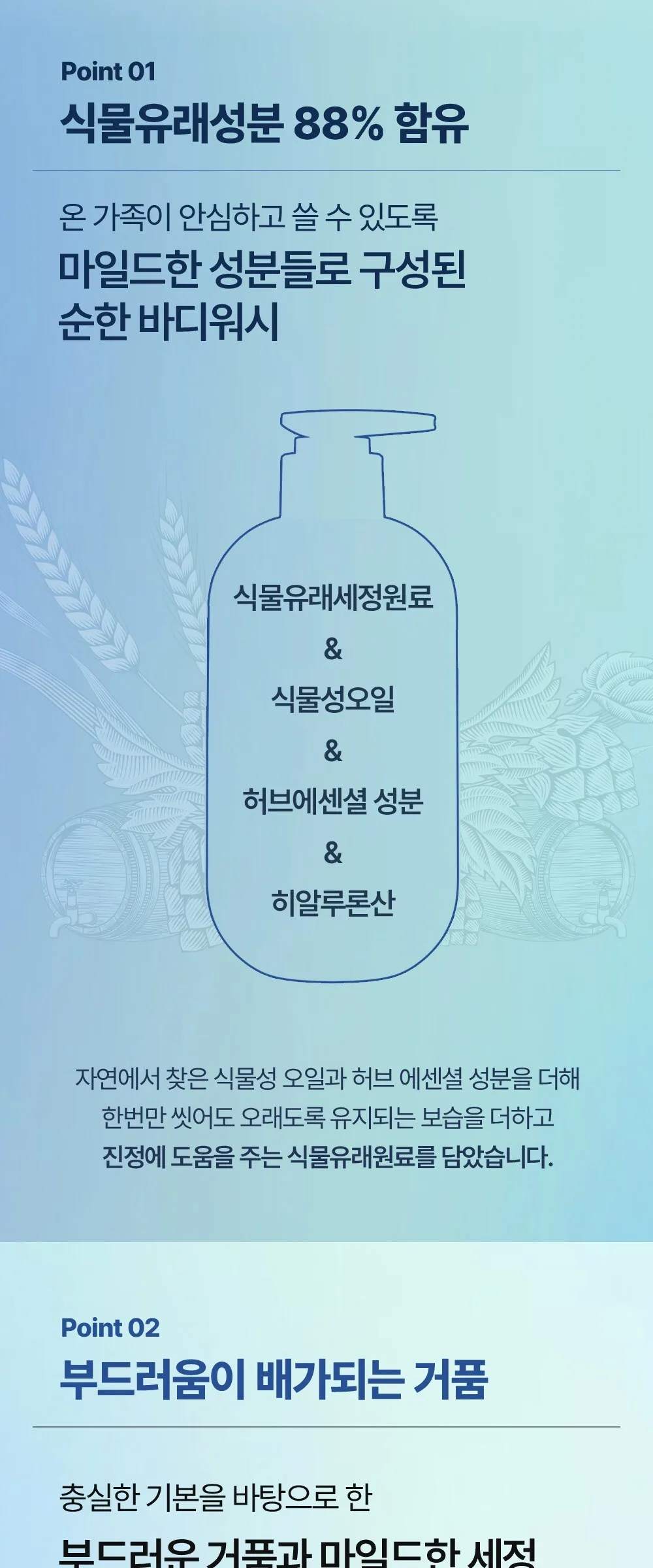 BY.OUR AROMA BODY WASH 88% Baby Powder 1.02L Detail