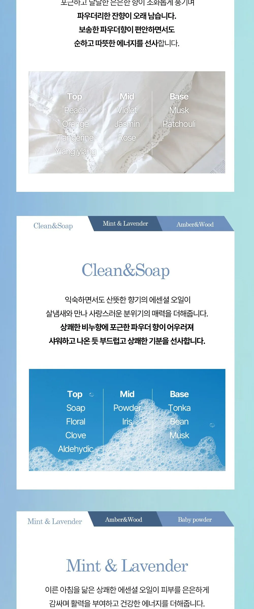 BY.OUR AROMA BODY WASH 88% Baby Powder 1.02L Detail