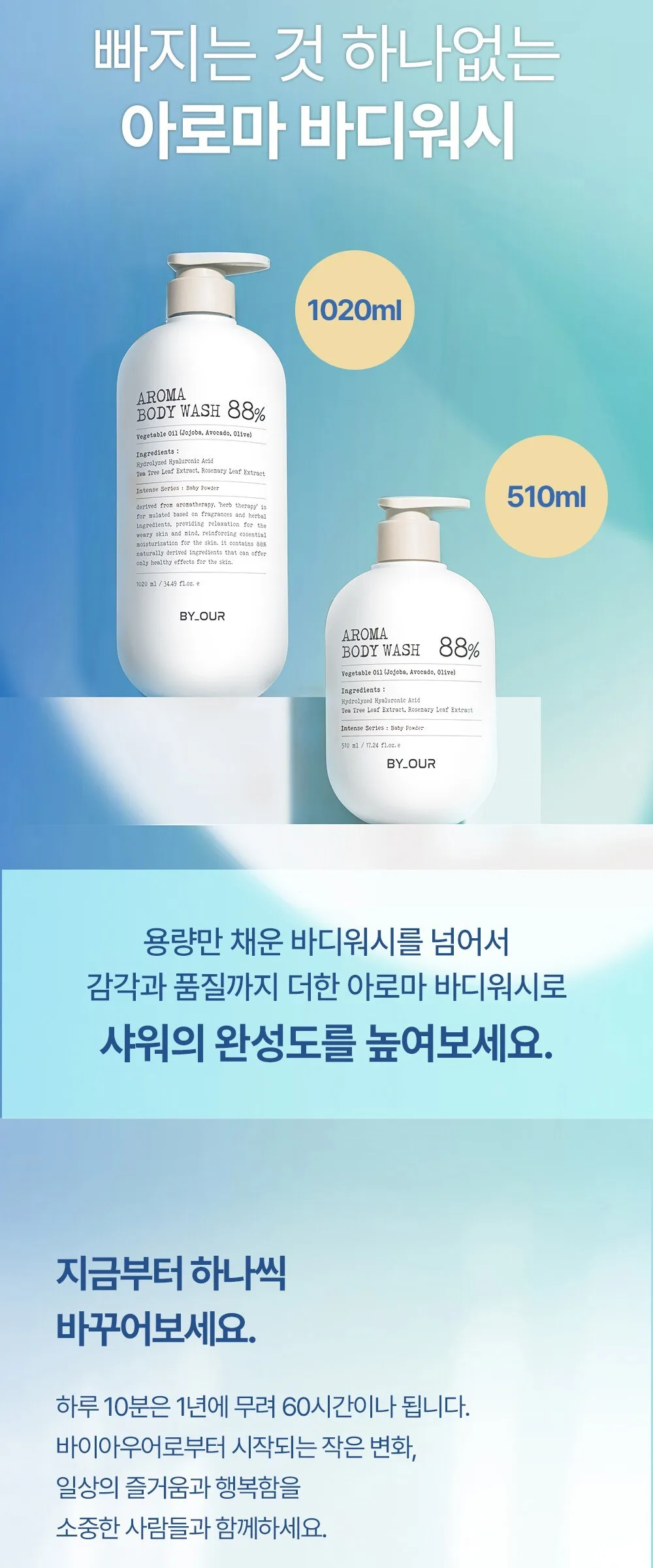 BY.OUR AROMA BODY WASH 88% Baby Powder 1.02L Detail