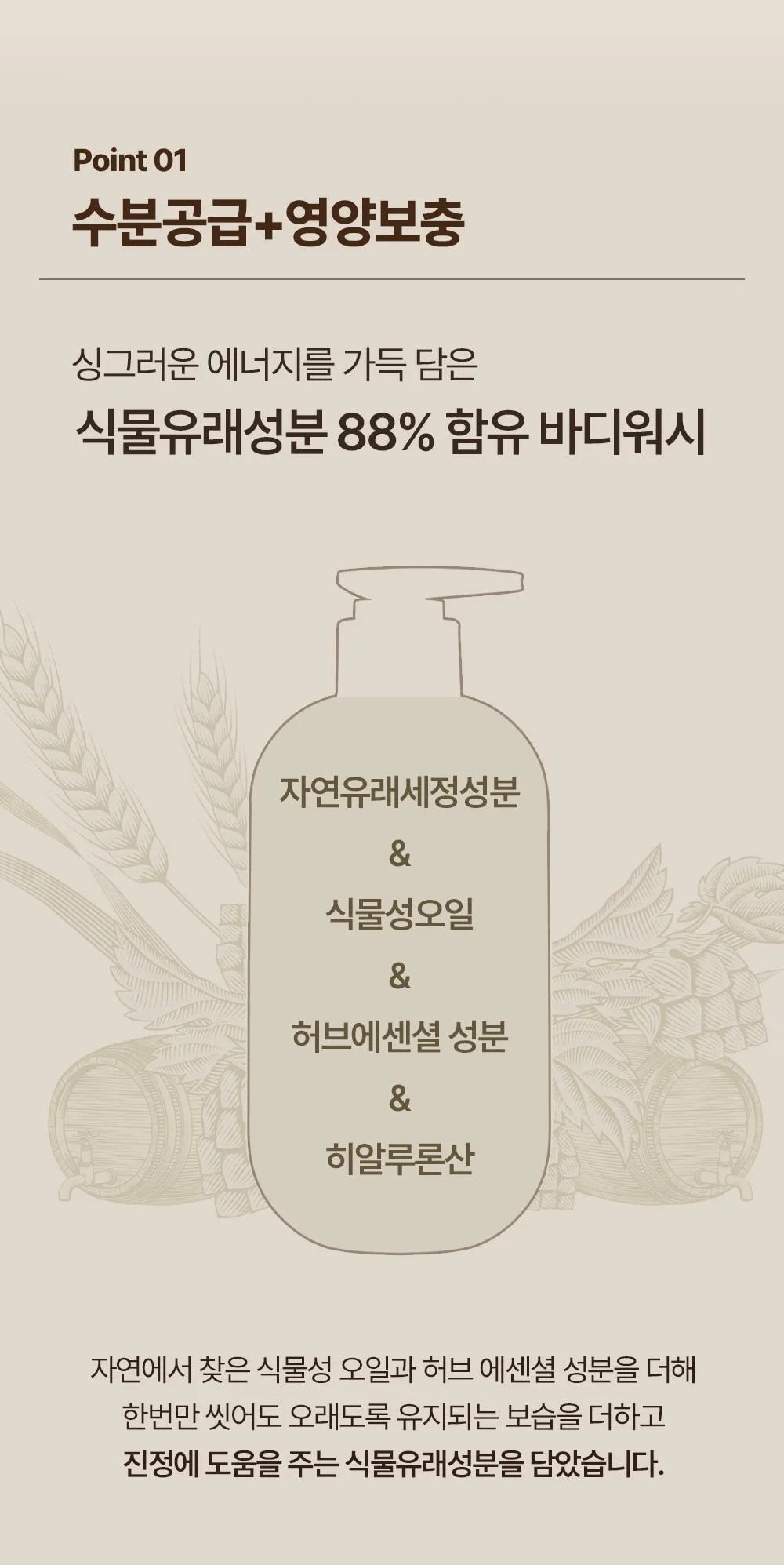 BY_OUR Aroma Body Wash 88% Vegetable Oil Amberwood Scent 1.02L Detail