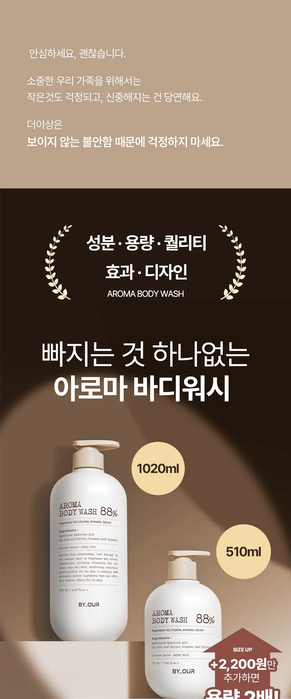 BY_OUR Aroma Body Wash 88% Vegetable Oil Amberwood Scent 1.02L Detail