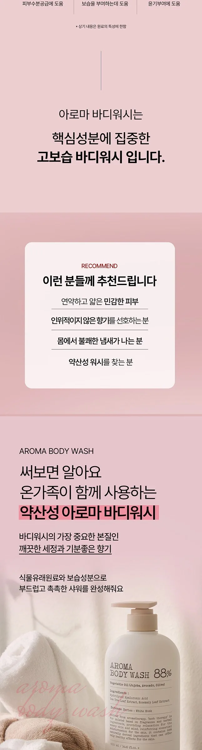 BY.OUR AROMA BODY WASH 88% White Musk Perfume 1.02L Detail