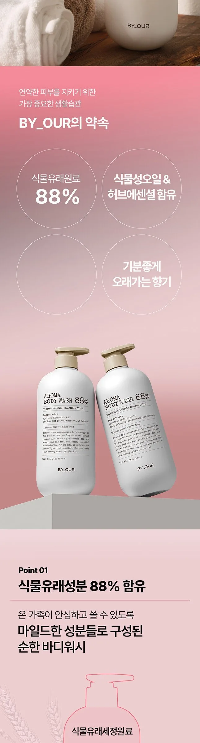 BY.OUR AROMA BODY WASH 88% White Musk Perfume 1.02L Detail