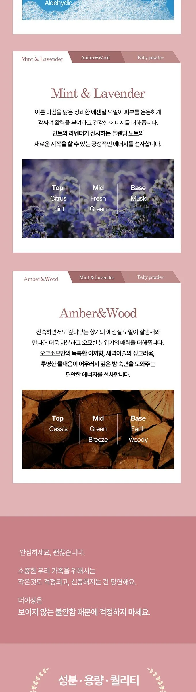 BY.OUR AROMA BODY WASH 88% White Musk Perfume 1.02L Detail
