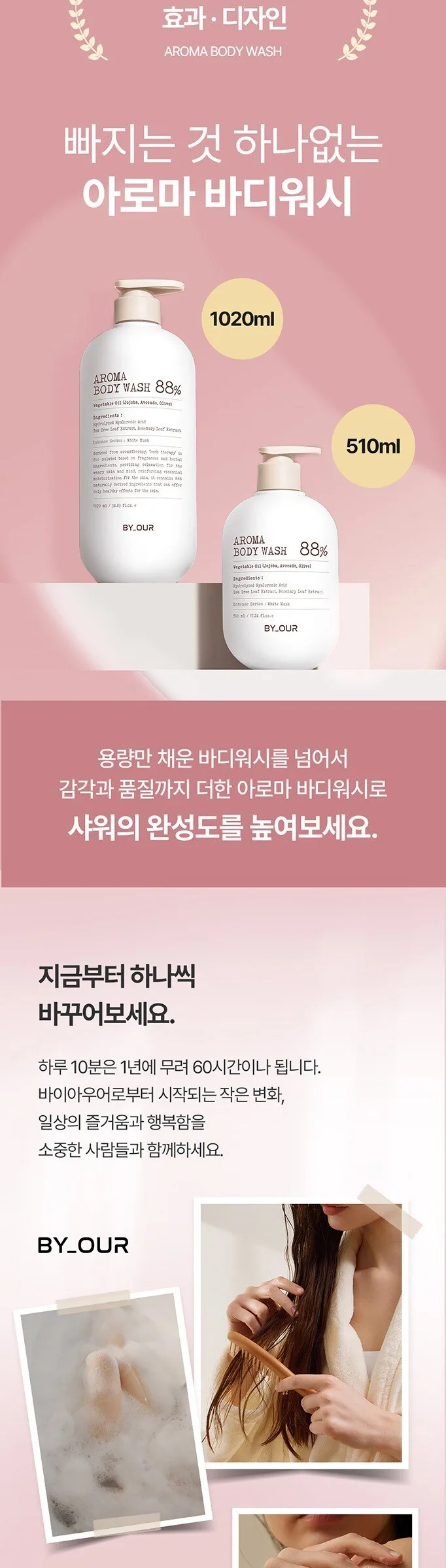 BY.OUR AROMA BODY WASH 88% White Musk Perfume 1.02L Detail