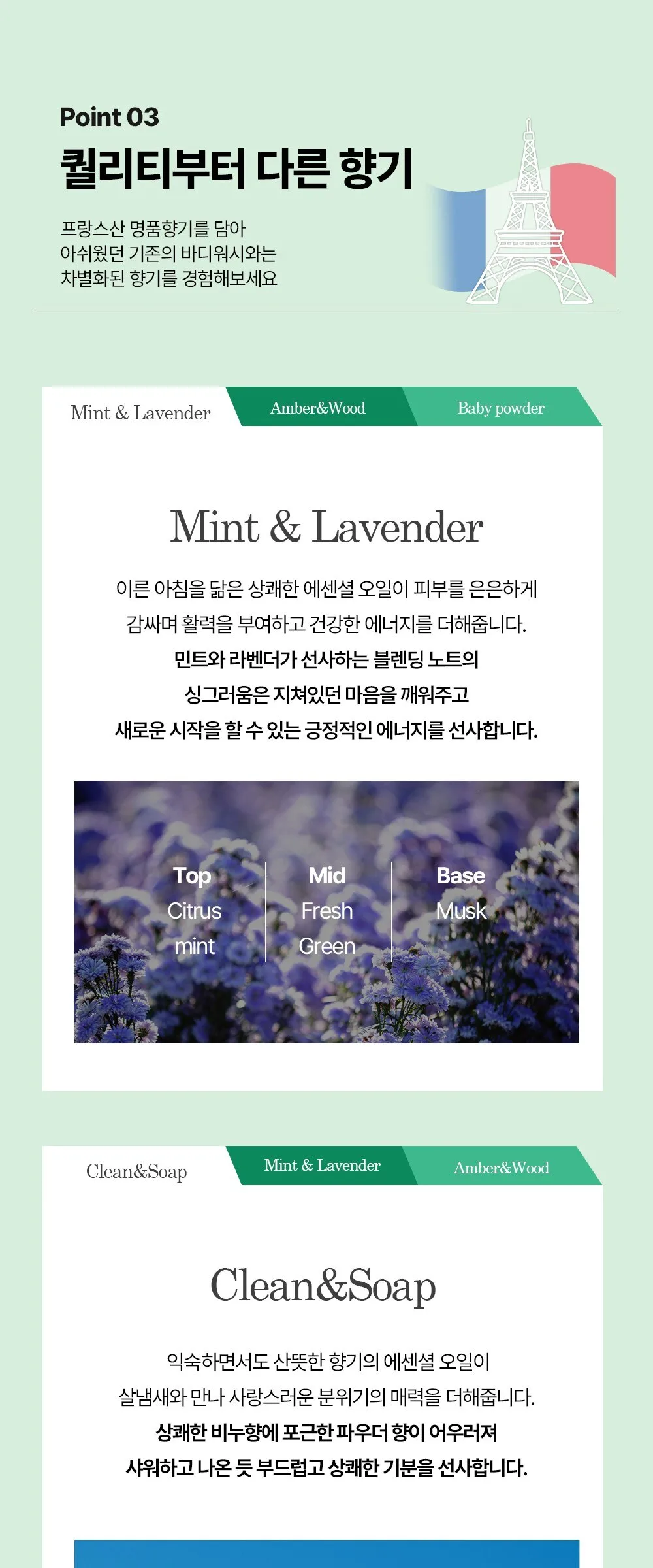 BY_OUR Aroma Body Wash Mint Lavender 1.02L Detail