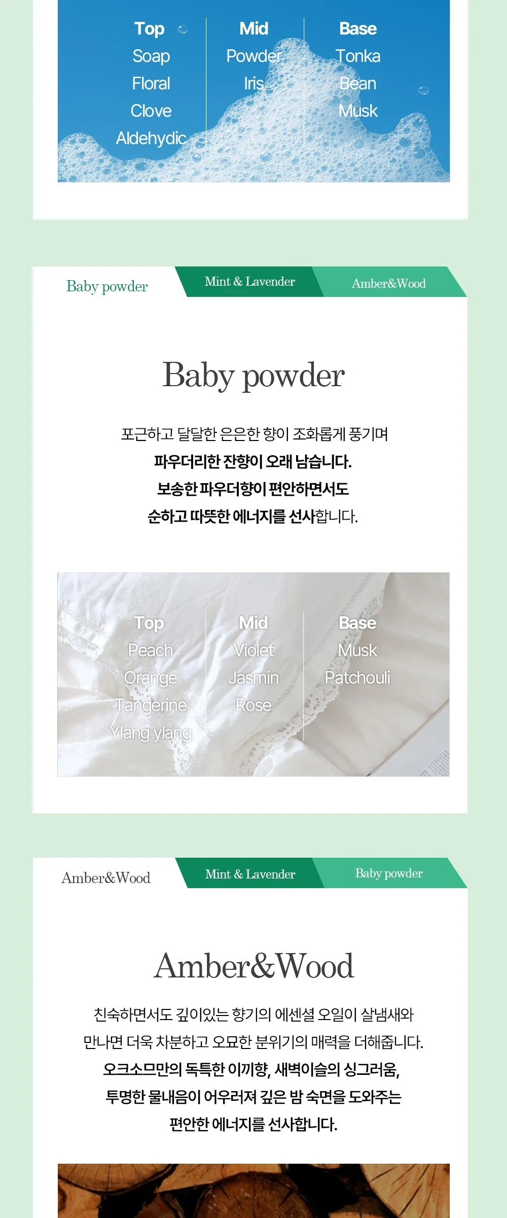 BY_OUR Aroma Body Wash Mint Lavender 1.02L Detail